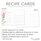 Love is in Bloom Recipe Card